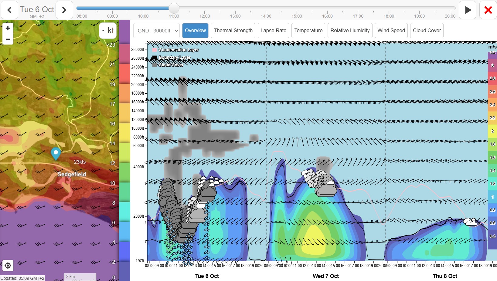Sedge 3 day Overview. ;) Image