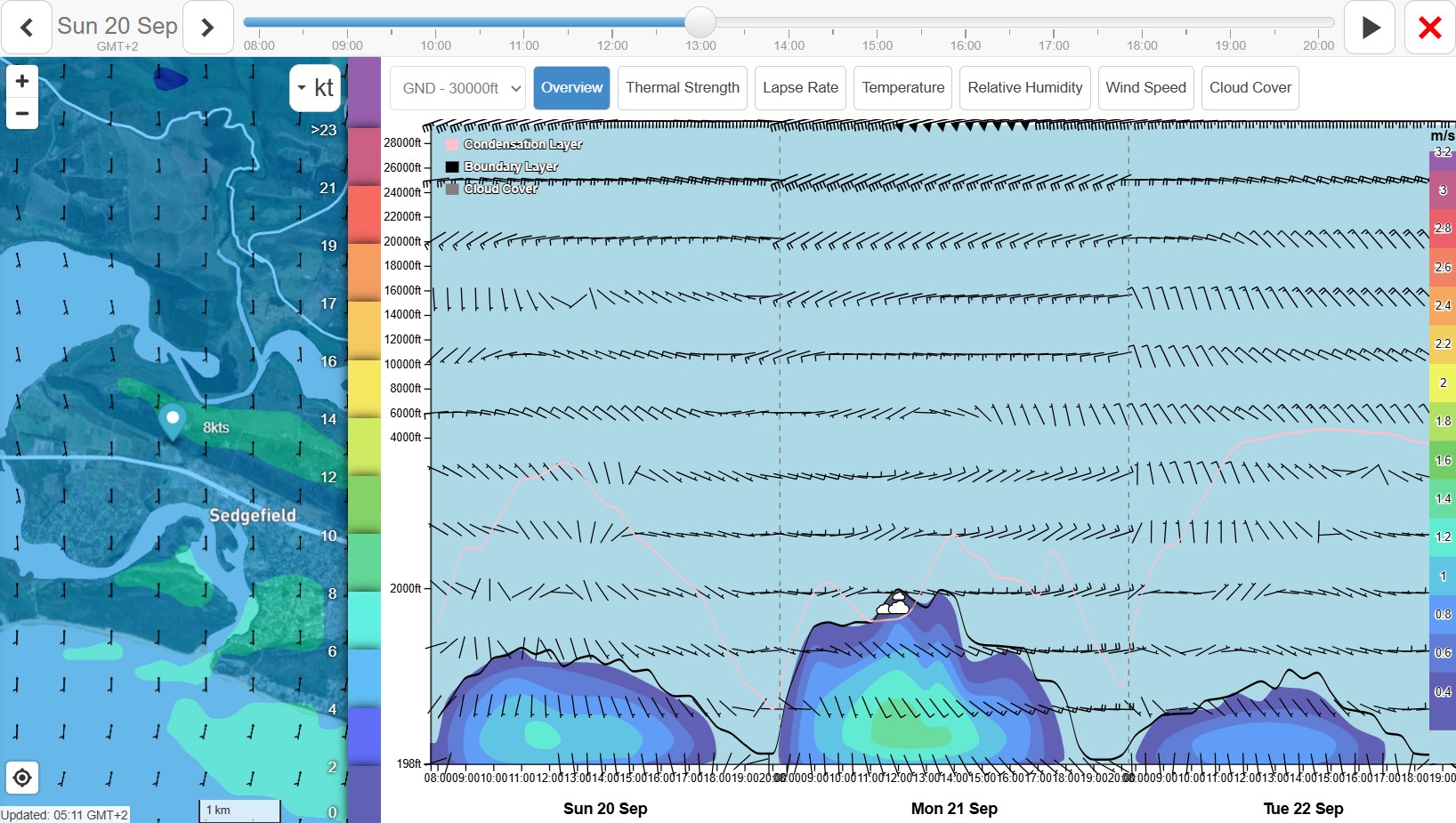 Sedge 3 day Overview. ;) Image